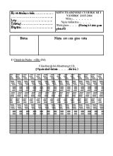 Đề kiểm tra định kỳ cuối học kì I môn Toán + Tiếng Việt Lớp 2 - Năm học 2015-2016
